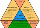 Informative and Valuable Tips on Lean Manufacturing from Experts