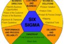 “Lean and Six Sigma Combine to Improve Performance – A case study.pdf” A Special Report – Free Download